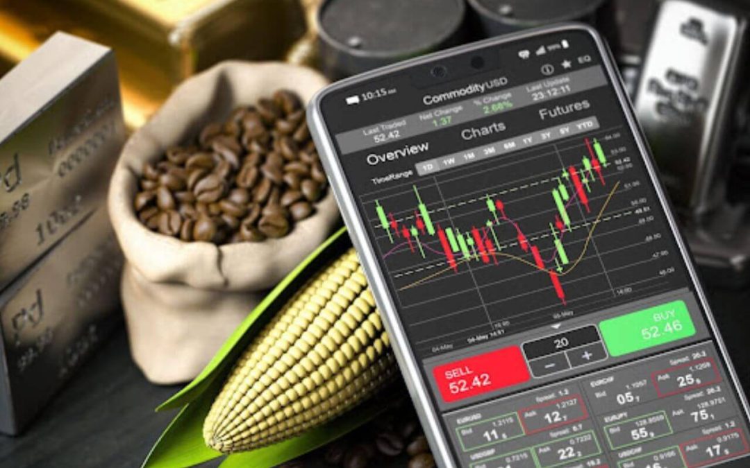 F&O Trading Visual